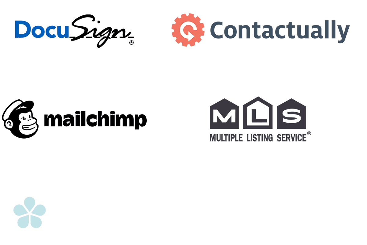 Software integrations and tools we work with